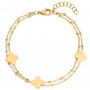 JOBO Armband Edelstahl Gold 21 cm